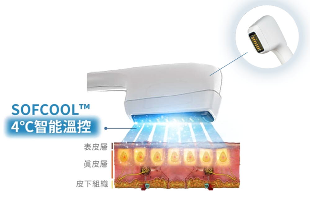 Sofcool™ 4℃ 智能溫控系統